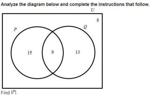 Asapanalyze the diagram below and complete the instructions that follow.