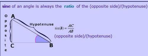 Write the ratios for sin x and cos x.