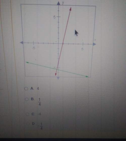 The lines shown are perpendicular. if the green line has a slope of -1/4, what is the slope of the r