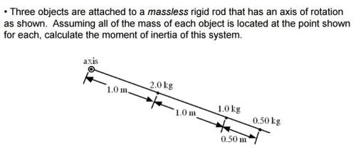 Three objects are attached to a massless rigid rod that has an axis of rotation as shown. assuming a