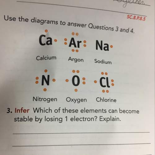 Which of these elements can become stable by losing 1 electron? explain