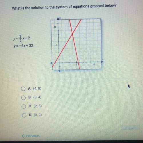 What is the solution to the system of equations graph below?