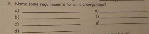 Name some requirements for all microorganisms?