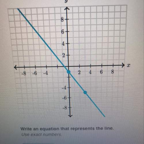 Write an equation that represents the line use exact numbers