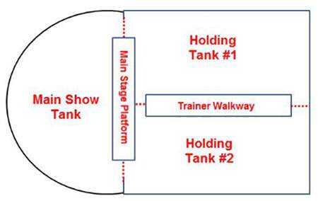 The holding tanks are congruent in size, and both are in the shape of a cylinder that has been cut i