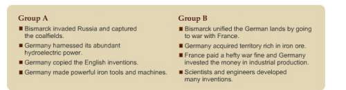 Which group in the box best describes the way germany became an important industrial power during th
