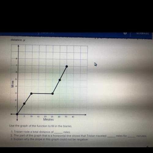 Tristan rode his scooter from his home to his school. the following graph represents his trip, relat