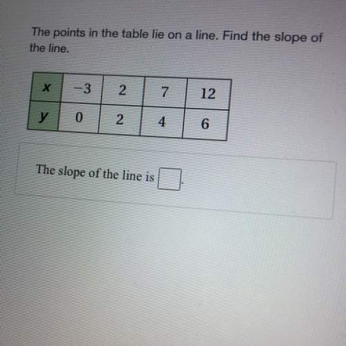 The points in the table lie on a line. find the slope of the line.