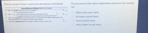 The document shows a personal allowances worksheetthe document asks about dependents because the num