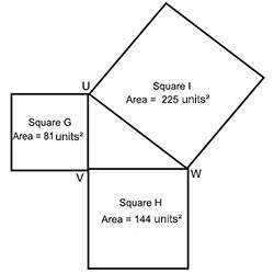 Triangle uvw is formed by the three squares g, h, and i:  which statement best explains