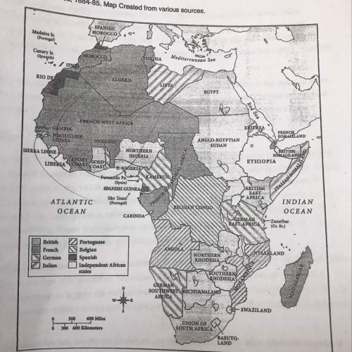 How could this document be used to explain a driving force behind european imperialism in africa