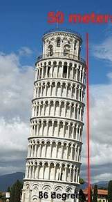 What trigonometric ratio would you use to find the distance from the base of the tower to your keys?