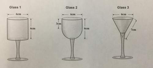 Me. calculate the number of spherical ice cubes that can fit in each glass if the radius