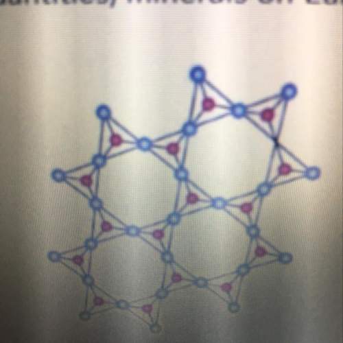 Based on the diagram, which statement best describes the atomic arrangement of quartz? &lt;