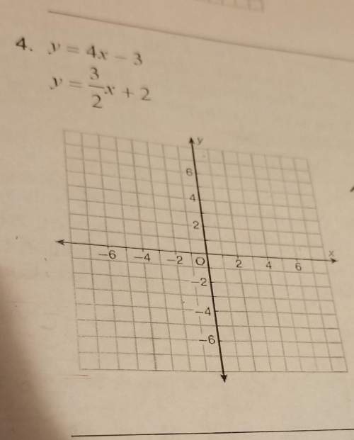 Solve linear equation. i also have to graph it