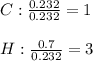 C:\frac{0.232}{0.232}=1\\ \\H:\frac{0.7}{0.232}=3