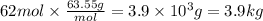 62 mol \times \frac{63.55g}{mol} = 3.9 \times 10^{3} g = 3.9 kg
