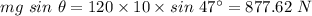 mg\ sin\ \theta =  120\times 10 \times sin\ 47^\circ{}=877.62 \ N