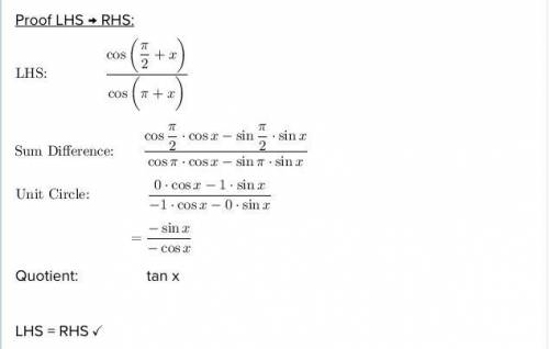 Help please!

I need to prove this using identities show all stepscos(pi/2+x)/cos(pi+x)=tanx