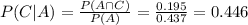 P(C|A)=\frac{P(A\cap C)}{P(A)}=\frac{0.195}{0.437}=0.446