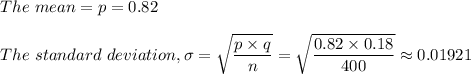 The \  mean = p = 0.82\\\\The \ standard \ deviation, \sigma  = \sqrt{ \dfrac{p \times q}{{n} } }= \sqrt{ \dfrac{0.82 \times 0.18}{{400} }} \approx  0.01921\\