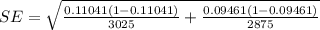 SE =  \sqrt{\frac{0.11041 (1- 0.11041)}{3025} + \frac{0.09461 (1-0.09461)}{2875} }