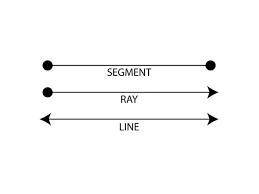 Select the line segment.
A.
B.
C.
D