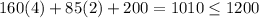 160(4) + 85 (2) + 200 = 1010\leq 1200