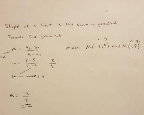 What is the slope of the line that passes through the points M (-3,5) and N (1,8)