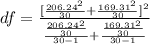 df  =  \frac{[\frac{206.24^2}{30}  +\frac{169.31^2}{30}   ]^2}{ \frac{\frac{206.24^2}{30}}{30 -1}  +\frac{\frac{169.31^2}{30}}{30 -1}  }