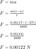 F = ma\\\\F = \frac{m(v-u)}{t} \\\\F = \frac{0.05(17-(-27))}{1800}\\\\ F = \frac{0.05(44)}{1800}\\\\F = 0.00122 \ N