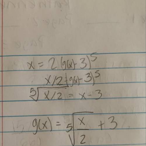 Find the inverse of this function 
g(x)=2(x-3)^5