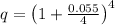 q = \left(1 + \frac{0.055}{4}\right)^{4}