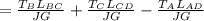 = \frac{T_B L_{BC}}{JG}+ \frac{T_C L_{CD}}{JG} - \frac{T_A L_{AD}}{JG}\\\\