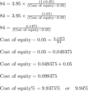 84 = 3.95  \times  \frac{(1+0.05)}{(\text{Cost of equity}- 0.05)}\\\\84 = 3.95  \times  \frac{(1.05)}{(\text{Cost of equity} - 0.05)}\\\\84 = \frac{4.1475}{ (\text{Cost of equity} - 0.05)}\\\\\text{Cost of equity} -0.05 = \frac{4.1475}{84}\\\\\text{Cost of equity} -0.05 = 0.049375\\\\\text{Cost of equity}  = 0.049375 + 0.05\\\\\text{Cost of equity}  = 0.099375 \\\\\text{Cost of equity} \%  = 9.9375 \% \ \ \ or  \ \ \ 9.94 \%  \\\\