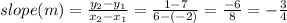 slope (m) = \frac{y_2 - y_1}{x_2 - x_1} = \frac{1 - 7}{6 -(-2)} = \frac{-6}{8} = -\frac{3}{4}