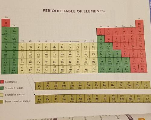 For each of the following, use the periodic table to determine the number of valence electrons in an
