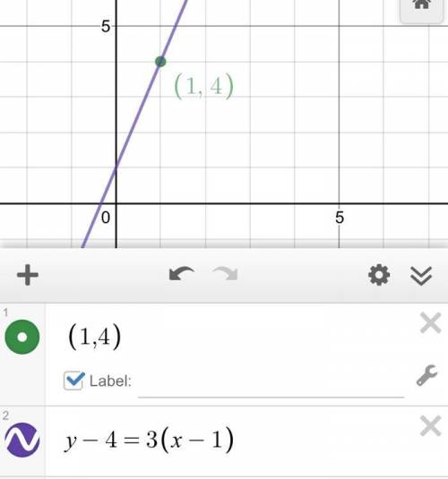What is the point-slope form of a line that has a slope of 3 and passes through point (1, 4)? Oy-4=3