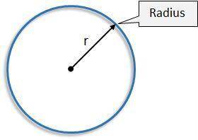 Which term describes the distance from the center of a circle to any point on
the circle?
O A. Circu