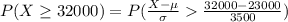 P(X\geq 32000)=P(\frac{X-\mu}{\sigma}\frac{32000-23000}{3500})