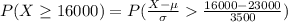 P(X\geq 16000)=P(\frac{X-\mu}{\sigma}\frac{16000-23000}{3500})