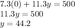 7.3(0)+11.3y=500\\11.3y=500\\y=44.2