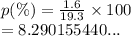 p(\%) =  \frac{1.6}{19.3}  \times 100 \\  = 8.290155440...