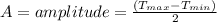 A = amplitude = \frac{(T_{max} - T_{min})}{2}\\\\