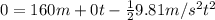 0 = 160 m + 0t - \frac{1}{2}9.81 m/s^{2}t^{2}