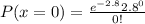 P(x = 0) = \frac{e^{-2.8}2.8^0}{0!}