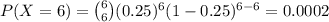 P(X=6)={6\choose 6}(0.25)^{6}(1-0.25)^{6-6}= 0.0002