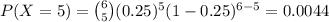 P(X=5)={6\choose 5}(0.25)^{5}(1-0.25)^{6-5}= 0.0044