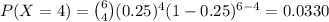 P(X=4)={6\choose 4}(0.25)^{4}(1-0.25)^{6-4}= 0.0330