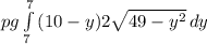 pg\int\limits^7_7 {(10-y)2\sqrt{49-y^2} } \, dy
